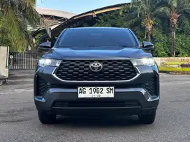 Toyota Innova Zenix V Bsn AT 2023 Pajak Baru “DP 45jt” Istimewa Poll