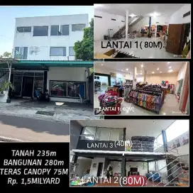 DIJUAL RUMAH BANGUNAN UNTUK TINGGAL/KANTOR/USAHA/GUDANG