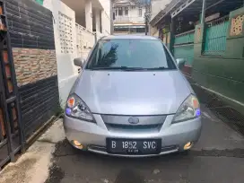 Suzuki Aerio 2003 Manual Terawat