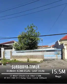 Dijamin Cepat Balik Modal Kalo Usaha Disini - Dharmahusada