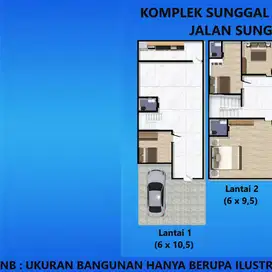 Dijual Rumah Villa Komplek Sunggal Residence JL Sunggal