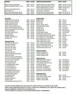 Menjual Barang Kebutuhan Pokok Gratis Ongkos Kirim Kab.Temangggung