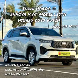 TDP 20JT INNOVA ZENYX HYBRID V MODELLISTA 2023 2.0 PUTIH