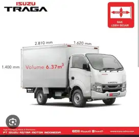 Di cari mobil traga tahun 2024-2025 yg kondisinya masih bagus