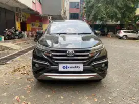 TDP Rendah Toyota Rush 1.5 TRD Sportivo Bensin-AT 2020 CAIUB