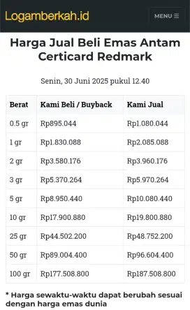 Jual Beli Buyback Antam Emas Batangan Logam Mulia Redmark Perhiasan