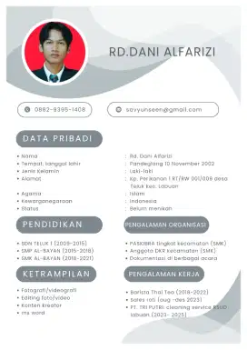 Sedang mencari kerja