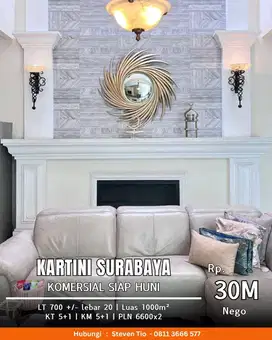 Dijual komersial Jl.Kartini, sby Pusat