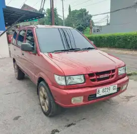 Panther LV THN 2002 Manual