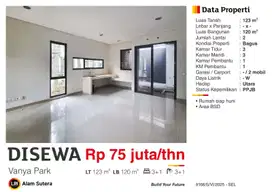 Disewa Rumah Siap Huni Bagus Hoek di Cluster Askara Vanya Park BSD