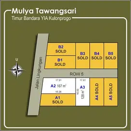 Kavling Perumahan Kulonprogo; Yogyakarta, Profit 30%