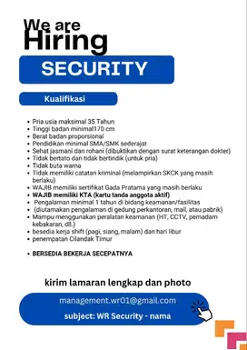 DIbutuhkan Segera Satpam/ Security untuk Gedung