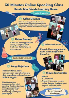 Belajar Bahasa Inggris Privat Semi Privat Online Offline