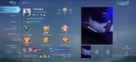 Akun Game Mobile Legends
