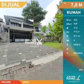 Dijual Cepat Rumah Asri Luas Daerah Araya Blimbing Indah Malang(OLX641