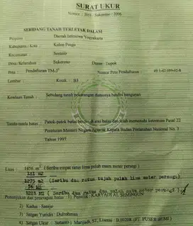 JUAL TANAH DI KAWASAN INDUSTRI SENTOLO KULONPROGO