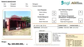 Dijual Tanah dan Bangunan
