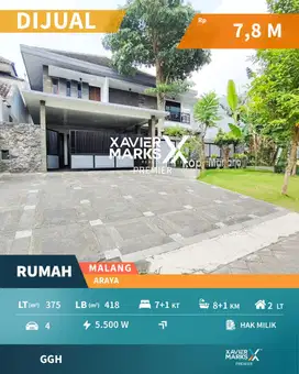 Dijual Cepat Rumah Asri Luas Daerah Araya Blimbing Indah Malang