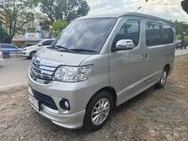LUXIO 1.5 th.2024 tipe X . MANUAL