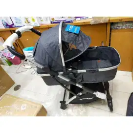 Stroller Babydoes