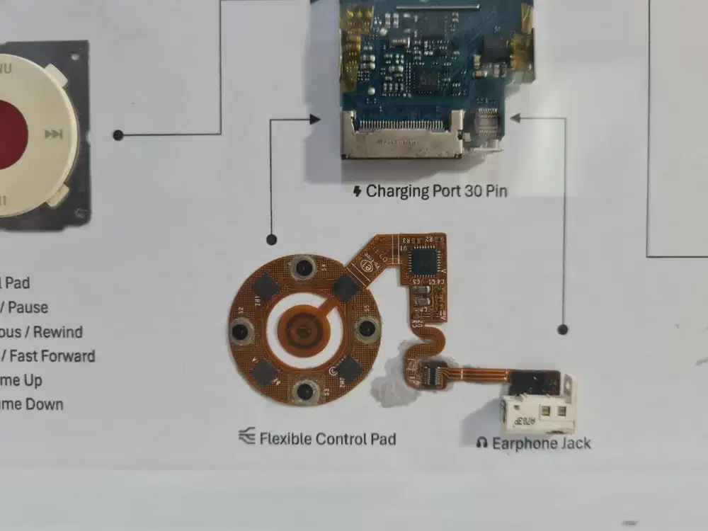 Dekorasi Ruangan Frame Art 3D Artwork Dissasembly iPod Nano 2nd Gen