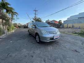 TDP 20Jt Grand Livina 1.5XV AT 2008