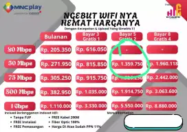 Wifi indosat HIFI n MNC play