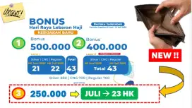 Loker diver taxsi mobil penempatan jakarta