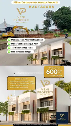 Ruko Modern Gumpang Kartasura – Harga Mulai 600 Jutaan
