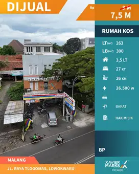 Dijual Rumah Kos Aktif + Ruang Usaha Nol Jalan Tlogomas Malang