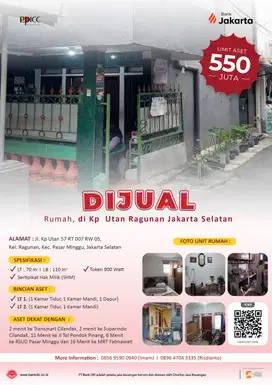BANK DKI - DIJUAL RUMAH KP UTAN RAGUNAN JAKARTA SELATAN