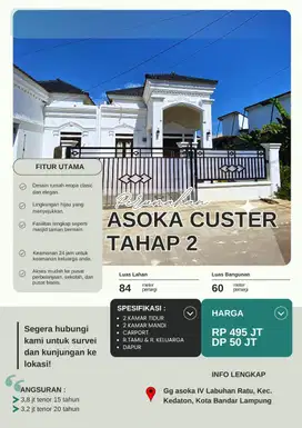 DI JUAL CEPAT RUMAH DEKAT MBK,KEDATON BANDAR LAMPUNG