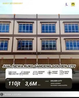 Dijual Atau Sewa Ruko Gandeng Golden City Bengkong Laut