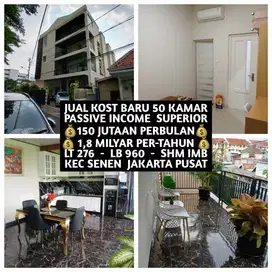 JUAL KOST KOSAN KOSTAN 50 KAMAR FULL TERISI DI SENEN JAKARTA PUSAT