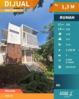Dijual Rumah Minimalis 2 Lantai Lokasi Hook di The Oz Tidar Malang