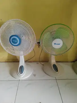Kipas angin Miyako 12 in