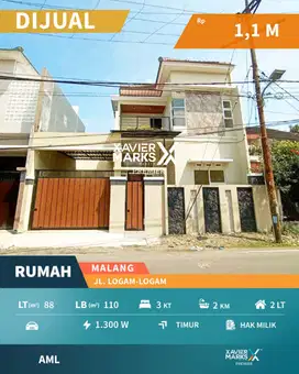 Termurah Dijual Rumah Minimalis di Jl Logam Logam Sulfat Kota Malang