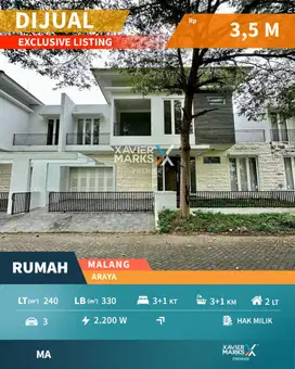 Harga Miring Dijual Rumah Modern View Golf di Araya Malang