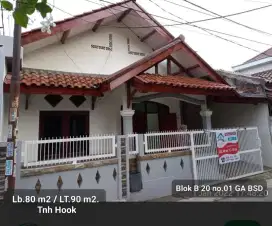 Rumah DISEWAKAN Griya Asri BSD