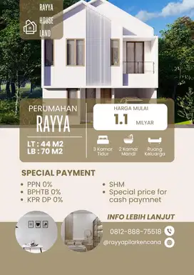 Dijual Rumah/kosan/kontrakan Nempel TB.Simatupang