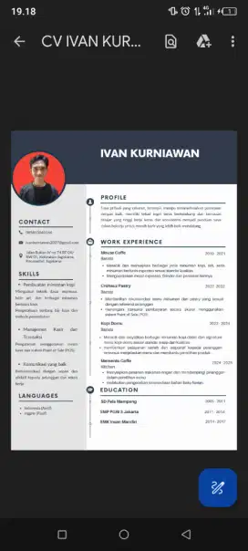 Mencari pekerjaan barista