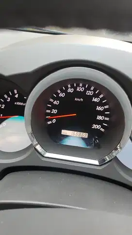 Dijual Mobil Pribadi