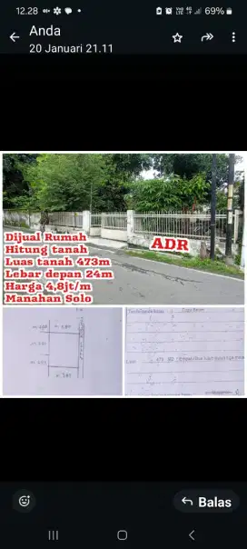 Dijual Rumah Hitung Tanah Manahan Solo