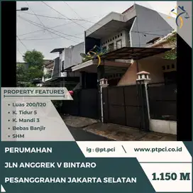 Dijual Aset Rumah Cessie