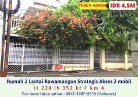 Rumah 2 Lantai Rawamangun Pulo Gadung Jaktim
