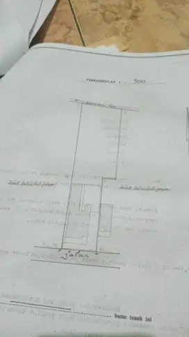 Tanah nol jln cocok untuk kos kosan