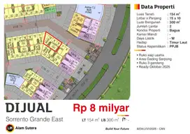 Dijual Ruko 3 Gandeng Baru di Sorento Grande East Gading Serpong