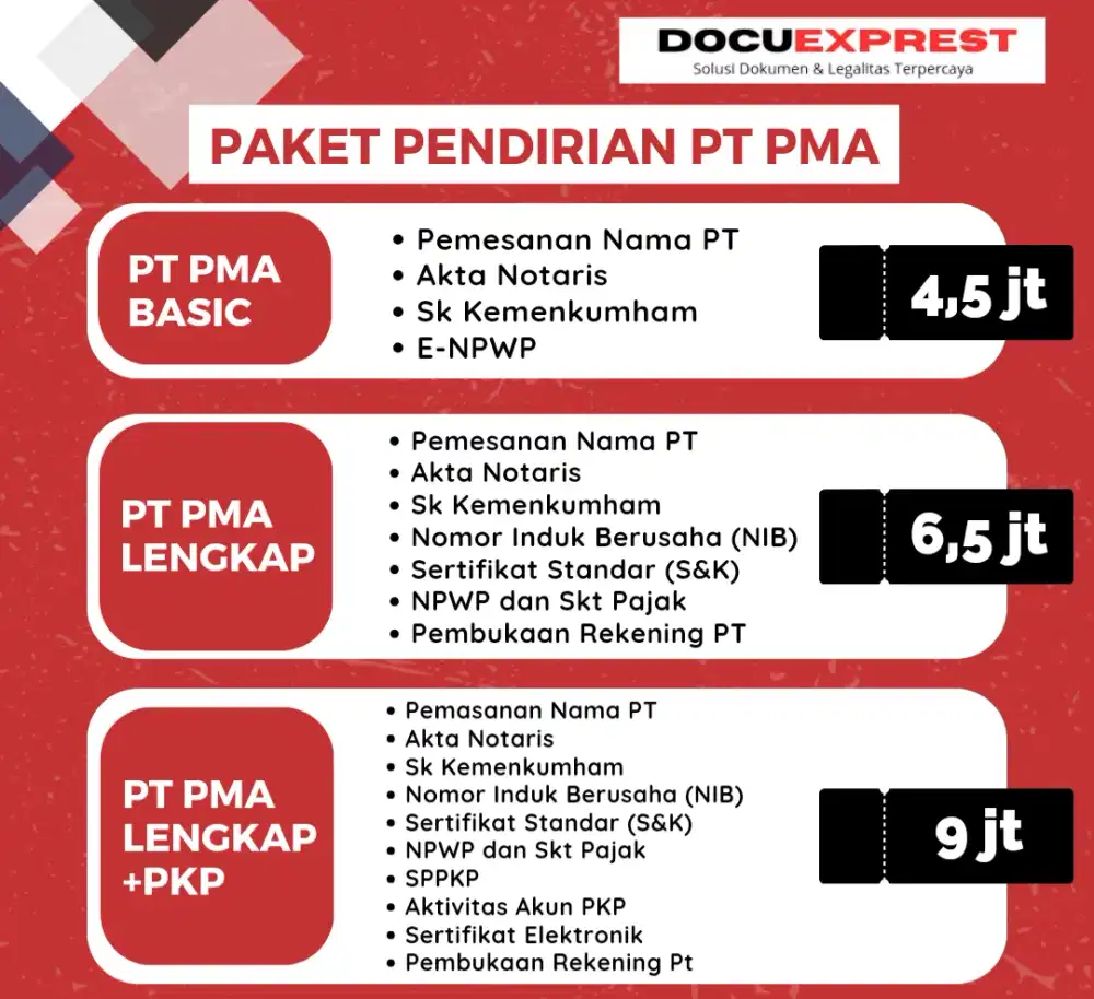 Biro jasa PT PMA