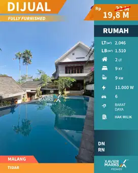 Dijual Rumah konsep resort + private pool dan rooftop Tidar, Malang