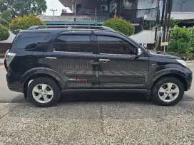 Rush S 2011 Trd Manual